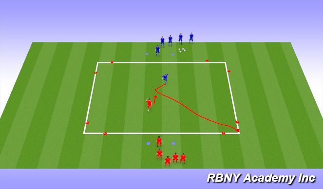 Football/Soccer Session Plan Drill (Colour): Activity 2 - Scissors Opposed