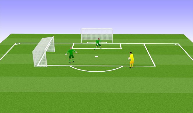 Football/Soccer Session Plan Drill (Colour): Warm up 2 goal drill