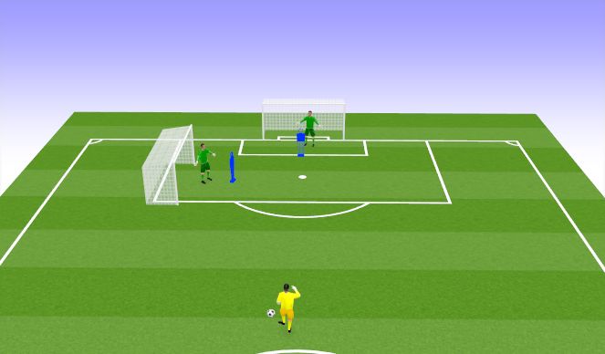 Football/Soccer Session Plan Drill (Colour): 2 goal crossing drill