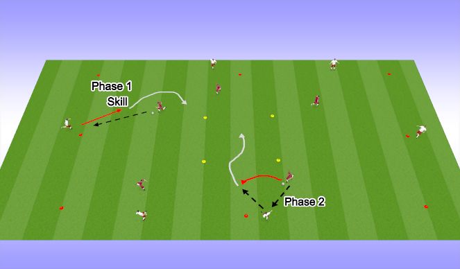 Football/Soccer Session Plan Drill (Colour): passing warm up
