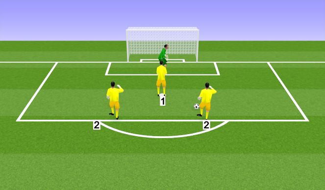 Football/Soccer Session Plan Drill (Colour): Diving warm-up