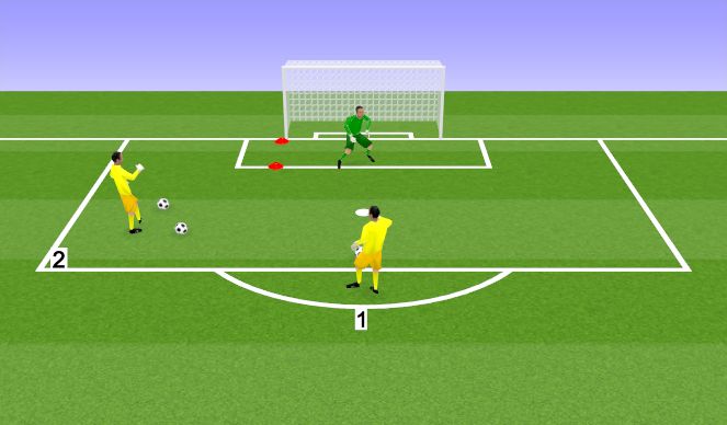 Football/Soccer Session Plan Drill (Colour): Cutback movement to angle strikes