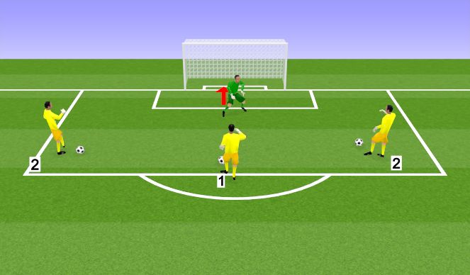 Football/Soccer Session Plan Drill (Colour): Low dives and angle saves