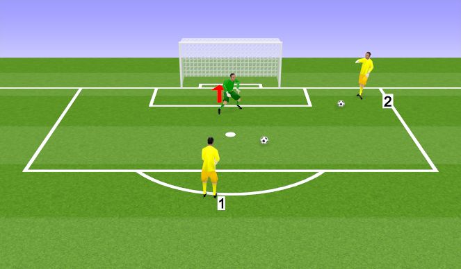 Football/Soccer Session Plan Drill (Colour): Low dives and cutback saves