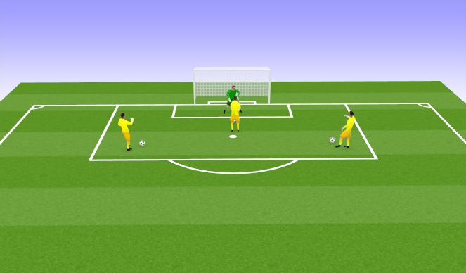 Football/Soccer Session Plan Drill (Colour): Block and smother