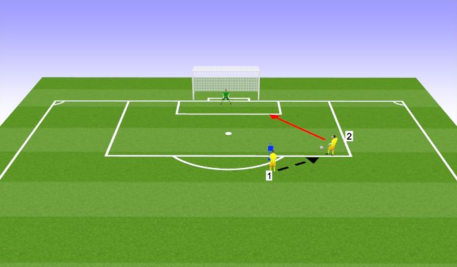 Football/Soccer Session Plan Drill (Colour): Long range strike to a 1v1
