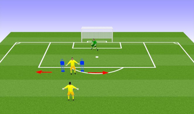 Football/Soccer Session Plan Drill (Colour): GK live recovery drill