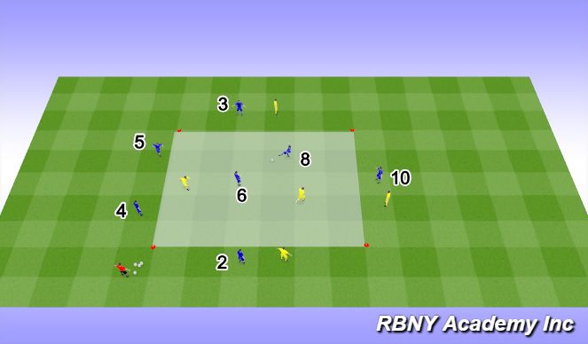 Football/Soccer Session Plan Drill (Colour): Main - 8v5