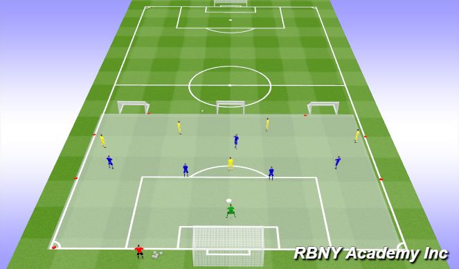 Football/Soccer Session Plan Drill (Colour): Condition - 6v5
