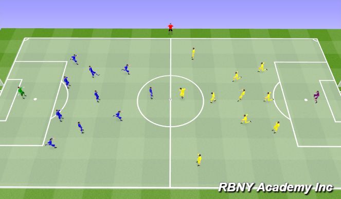 Football/Soccer Session Plan Drill (Colour): Match - 11v11