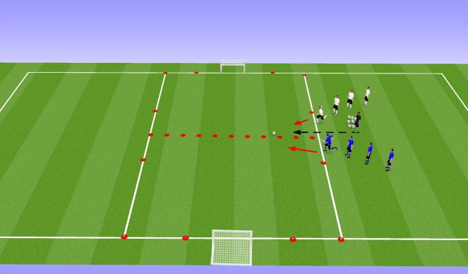 Football/Soccer Session Plan Drill (Colour): 1v1 Domination