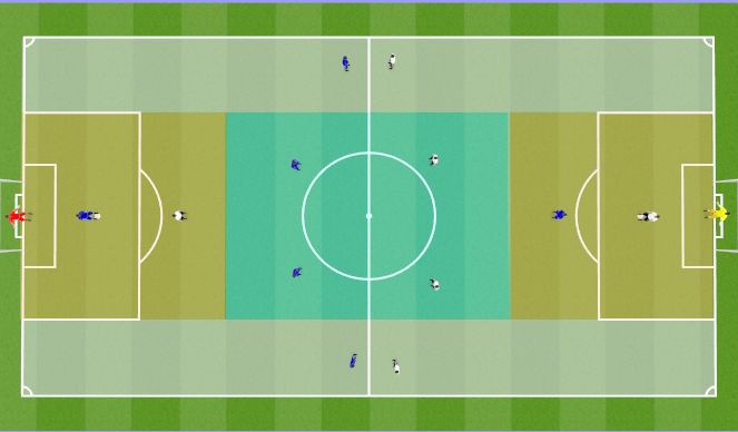 Football/Soccer Session Plan Drill (Colour): Zoned 1v1 Game