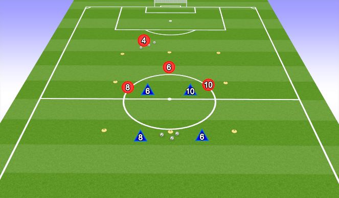 Football/Soccer Session Plan Drill (Colour): WARM-UP #2