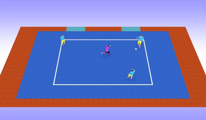 Futsal Session Plan Drill (Colour): Rondo - 3v1