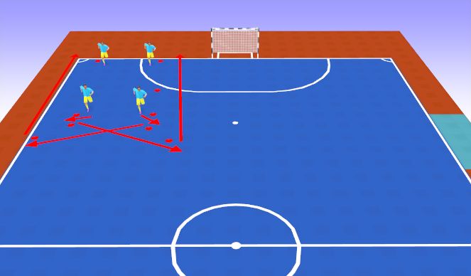 Futsal Session Plan Drill (Colour): Dynamic Warm-Up Check/Diag/Block/Roll