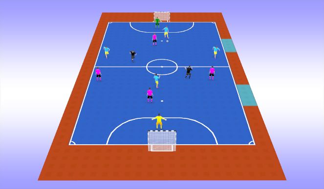 Futsal Session Plan Drill (Colour): Rondo:  5v5+2