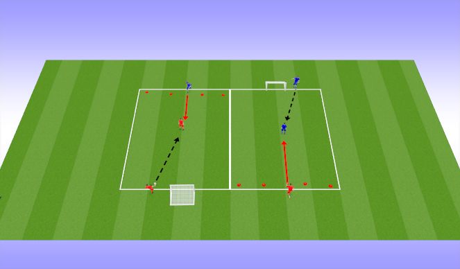 Football/Soccer Session Plan Drill (Colour): 1 v 1 (15 min )