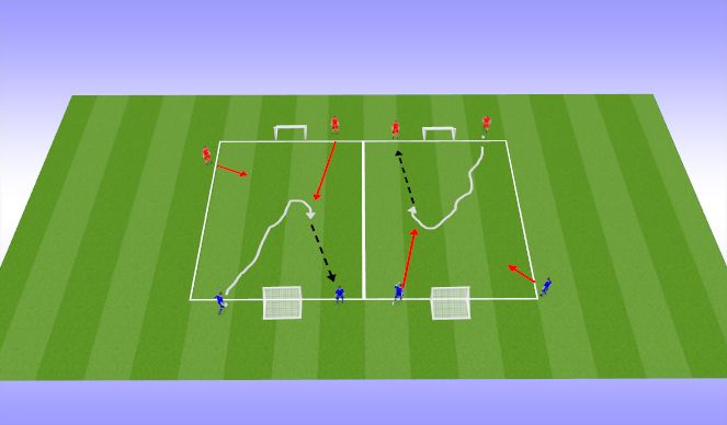 Football/Soccer Session Plan Drill (Colour): 2 v 2 ( 20 min )