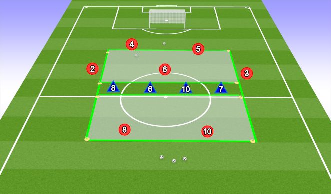 Football/Soccer Session Plan Drill (Colour): WARM-UP #3