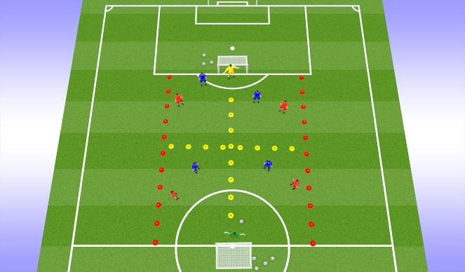 Football/Soccer Session Plan Drill (Colour): 1 V 1 + GK