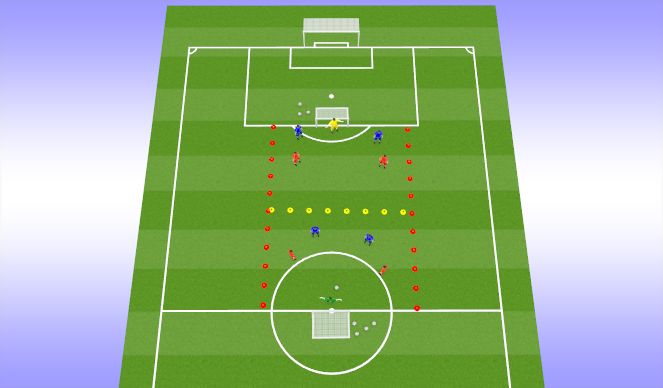 Football/Soccer Session Plan Drill (Colour): 2 V 2  + GK