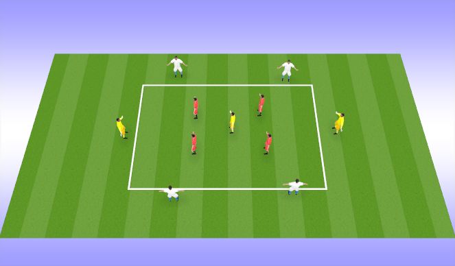 Football/Soccer Session Plan Drill (Colour): Rondos_Technical activation