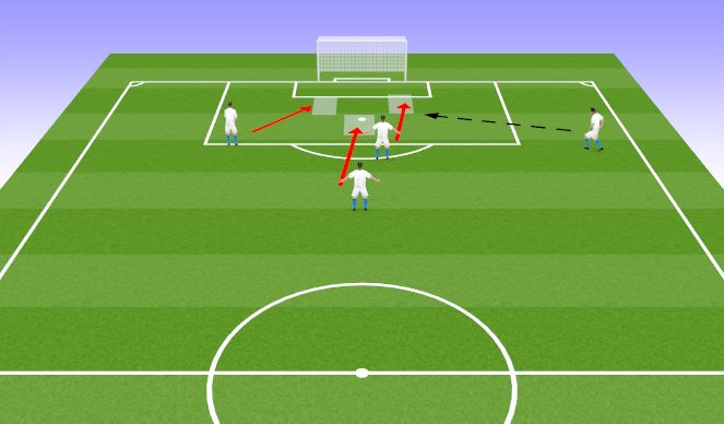 Football/Soccer Session Plan Drill (Colour): Attacking runs