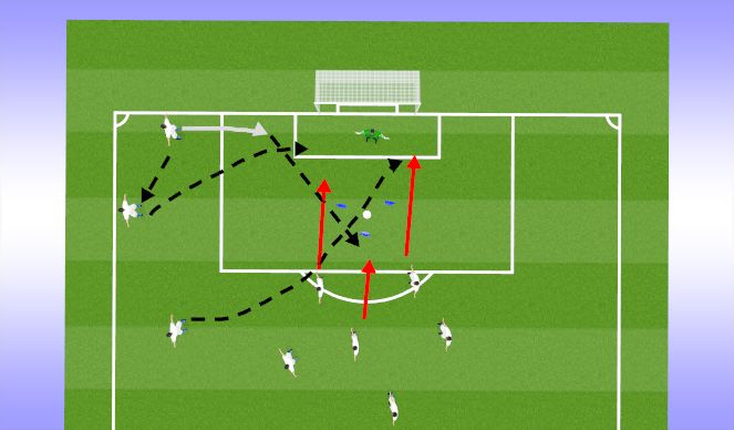 Football/Soccer Session Plan Drill (Colour): Passing and finishing 