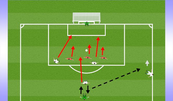 Football/Soccer Session Plan Drill (Colour): 4v3 with assist from cross