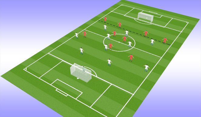 Football/Soccer Session Plan Drill (Colour): 11v10