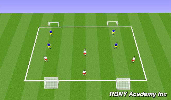 Football/Soccer Session Plan Drill (Colour): 4 Goal Game