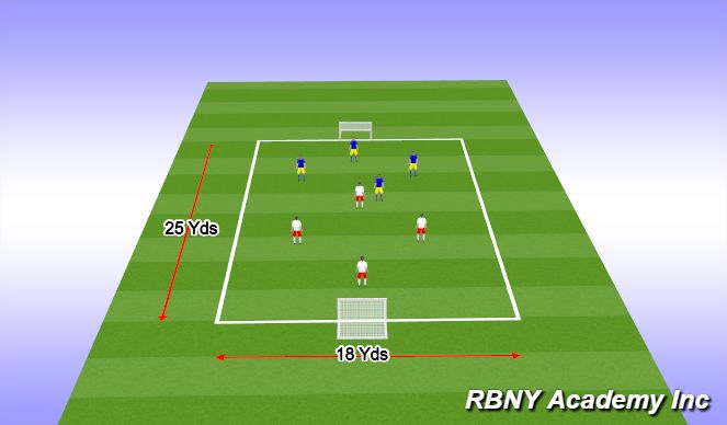 Football/Soccer Session Plan Drill (Colour): FUN FOURS 1: 4v4 Standard