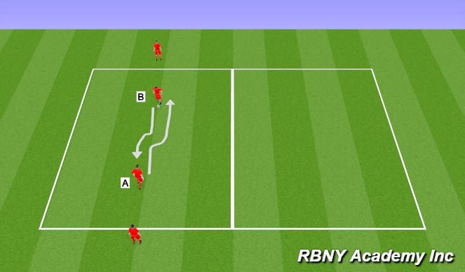 Football/Soccer Session Plan Drill (Colour): Unopposed Technical Practice