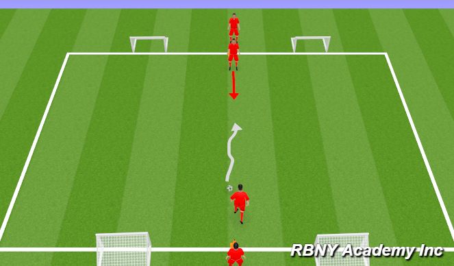 Football/Soccer Session Plan Drill (Colour): 1 v 1  Opposed (Moves)