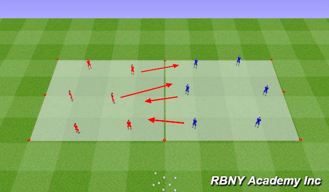 Football/Soccer Session Plan Drill (Colour): 2 Team Passing