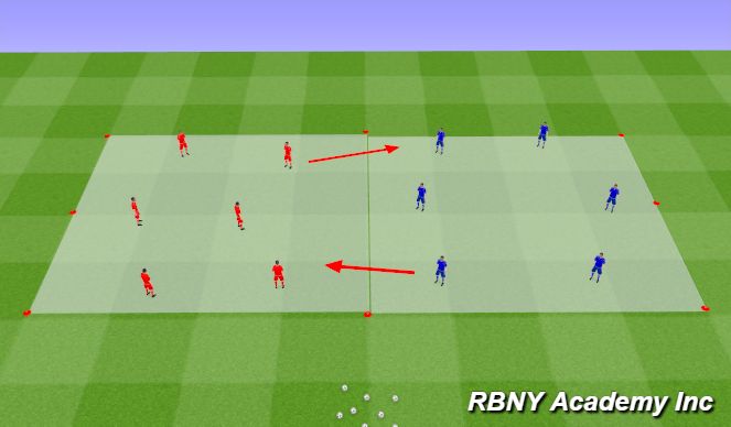 Football/Soccer Session Plan Drill (Colour): Regressions