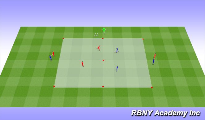 Football/Soccer Session Plan Drill (Colour): Main - 2v2+1 Target Player Transition 