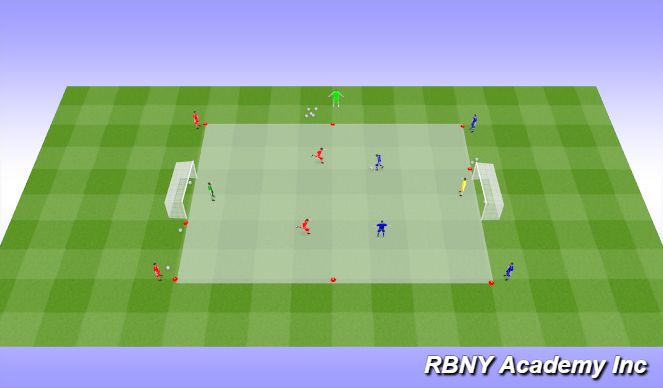 Football/Soccer Session Plan Drill (Colour): Condition - 2v2 Transition 