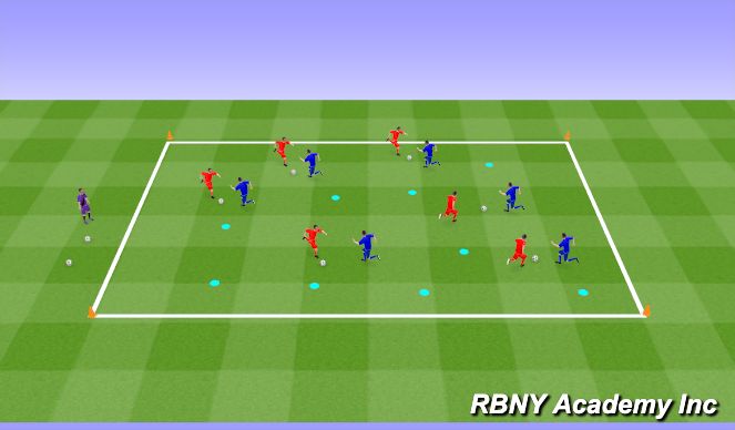 Football/Soccer Session Plan Drill (Colour): Introduction