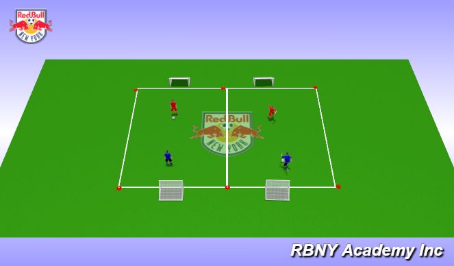 Football/Soccer Session Plan Drill (Colour): 1v1  - Defending