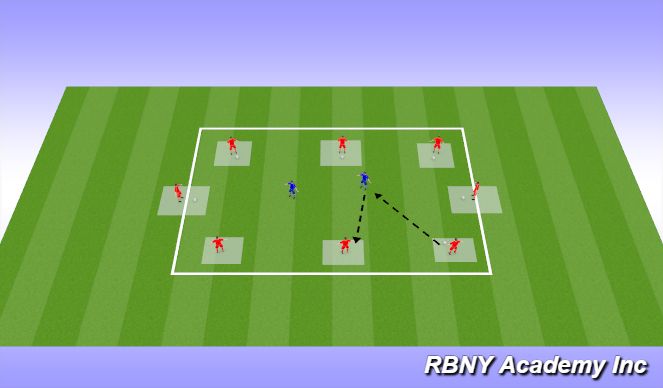 Football/Soccer Session Plan Drill (Colour): MAIN THEME: Passing (15 mins)