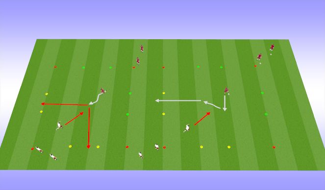 Football/Soccer Session Plan Drill (Colour): 1v1 turning