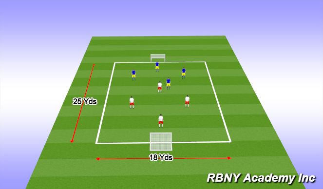 Football/Soccer Session Plan Drill (Colour): FUN FOURS 1: 4v4 Standard