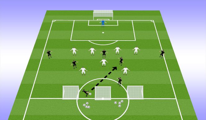 Football/Soccer Session Plan Drill (Colour): Activity #2