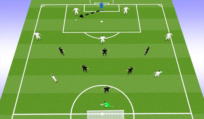 Football/Soccer Session Plan Drill (Colour): Activity #2 & #3