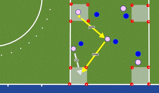 Hockey Session Plan Drill (Colour): 4 Zone Game