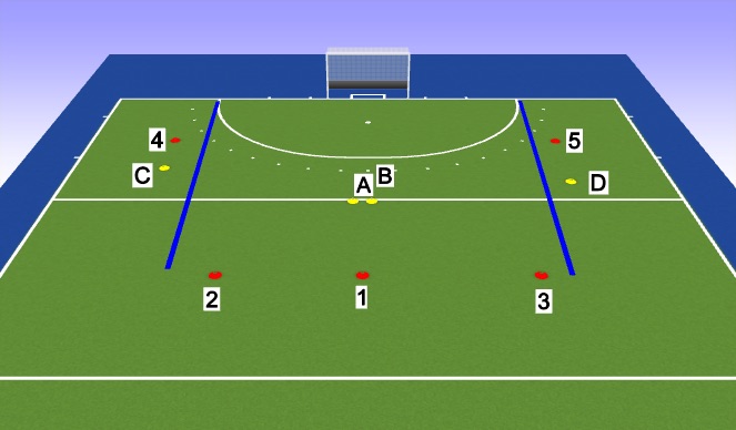 Hockey Session Plan Drill (Colour): Overtal