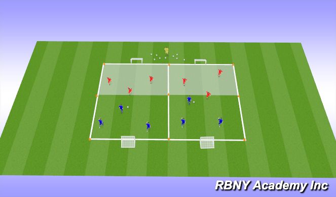 Football/Soccer Session Plan Drill (Colour): Conditioned Games