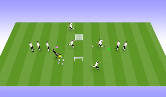Football/Soccer Session Plan Drill (Colour): 1v1 Side Goals