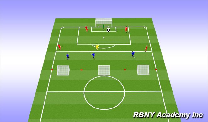 Football/Soccer Session Plan Drill (Colour): Conditioned Game (Playing out of the Back)